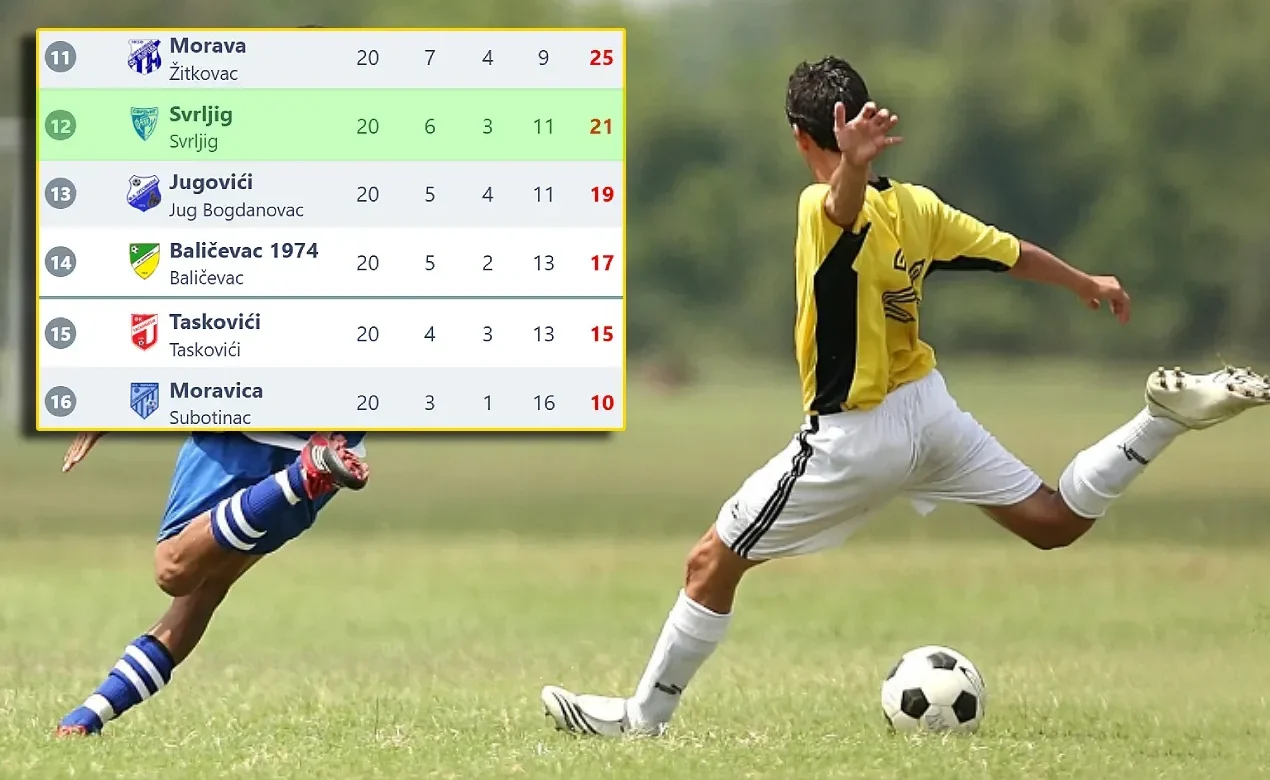 Ilustracija, foto: Radio Svrljig