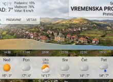 Vremenska za Svrljig