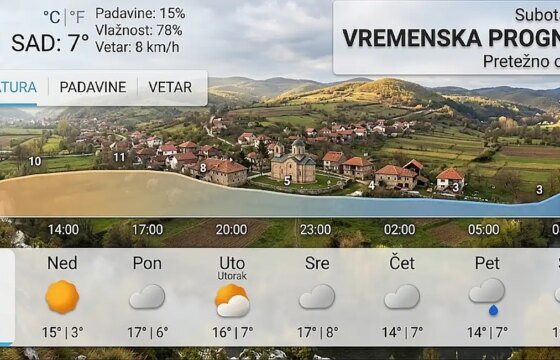 Vremenska za Svrljig